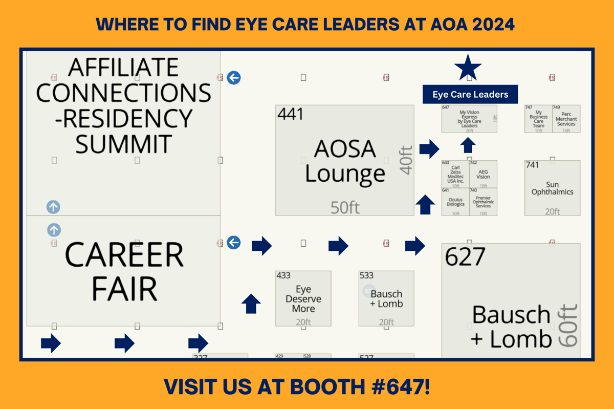 ASCRS Location (2)